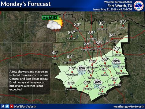 We would like to show you a description here but the site wont allow us. . Nws fort worth twitter